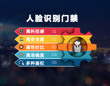 人脸识别监控系统