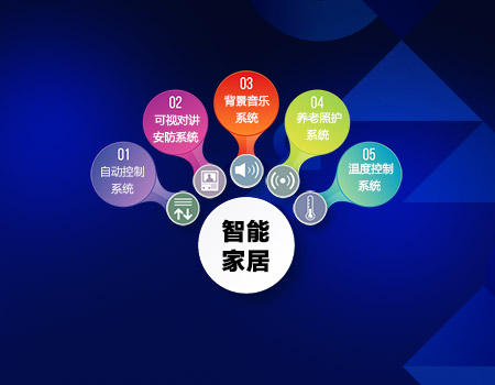 智能家居系统